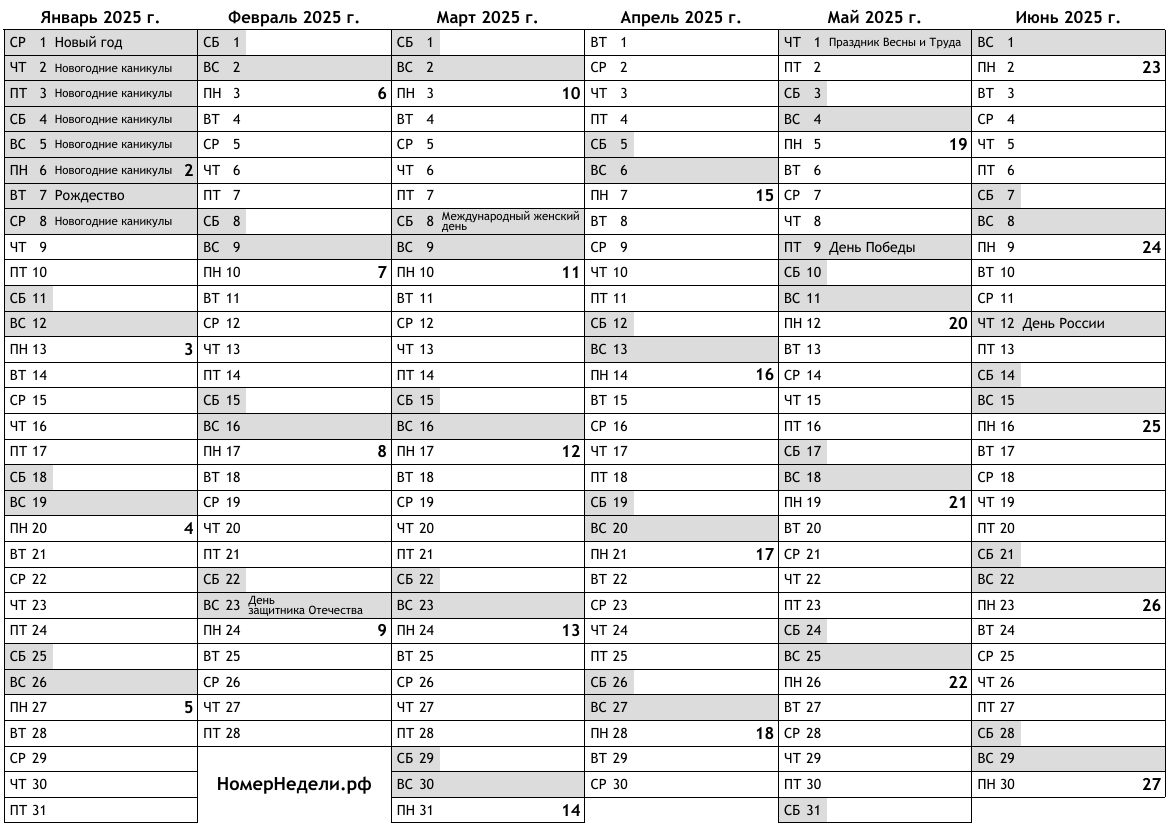 Календарь на 2025 с номерами недель … скачать PDF
